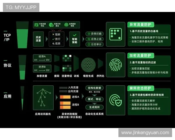 LNG战队防守体系解析:如何在英雄联盟中构建坚固的防线 LNG战队防守体系解析:如何在英雄联盟中构建坚固的防线