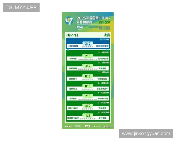 上海排球队以57分领跑锦标赛积分榜展现强劲实力 上海排球队以57分领跑锦标赛积分榜展现强劲实力