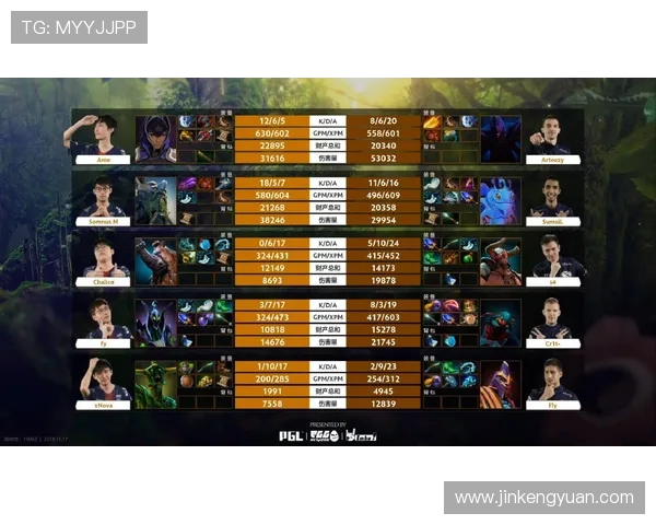 DOTA2专题分析:TES战队在比赛中的耐力与韧性表现探讨 DOTA2专题分析:TES战队在比赛中的耐力与韧性表现探讨