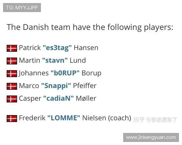 FPX战队在CSGO中如何运用阵地战体系提升胜率与团队协作能力