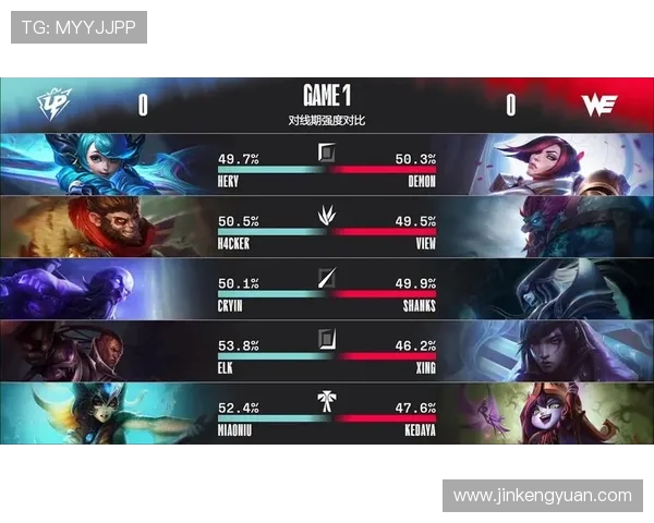 V5战队选手个人能力深度分析与战术影响探讨 V5战队选手个人能力深度分析与战术影响探讨