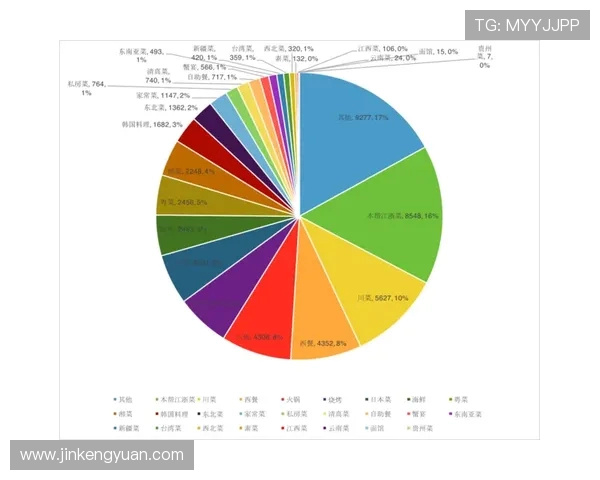 北京飞盘队在世界滑板锦标赛中的速度表现分析与点评