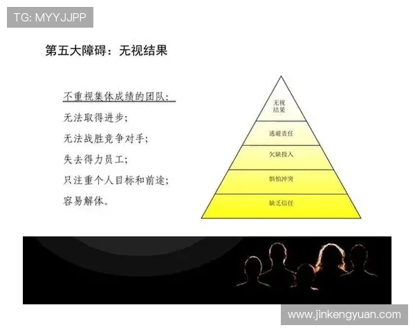 南京乒乓球队团队协作的成功秘诀与发展策略探讨 南京乒乓球队团队协作的成功秘诀与发展策略探讨