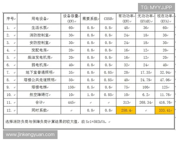 成都篮球队节奏表现分析与战术优化探讨 成都篮球队节奏表现分析与战术优化探讨