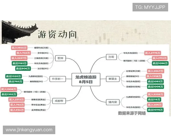 成都飞盘队配合表现分析探讨团队协作与战术执行的关键因素 成都飞盘队配合表现分析探讨团队协作与战术执行的关键因素