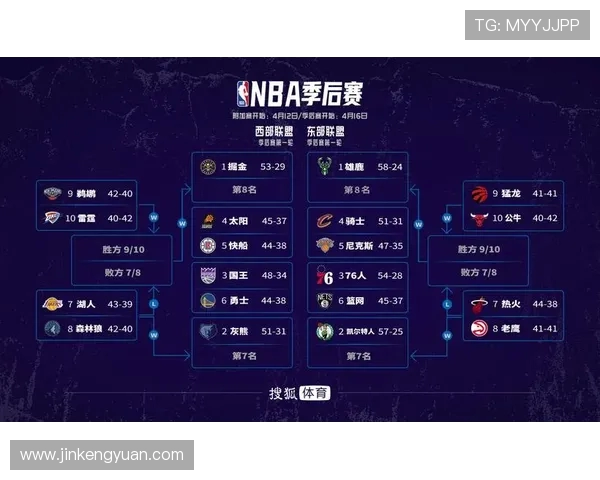 76人对决老鹰NBA季后赛精彩回顾与战术分析