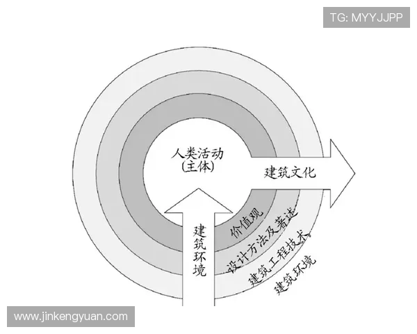 法国与中国的文化差异与交流探讨意义何在