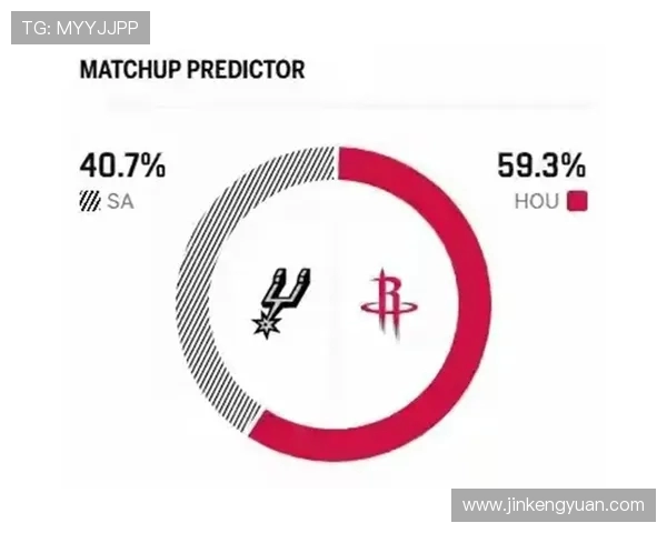 火箭队与马刺对决数据分析揭示比赛关键因素与球员表现 火箭队与马刺对决数据分析揭示比赛关键因素与球员表现