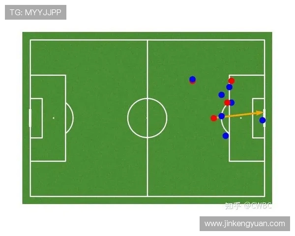 广州足球队意识表现的数据分析与战术研究探讨