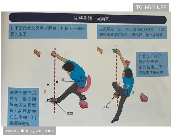 攀岩新手必看：全面掌握状态与技巧的入门指南