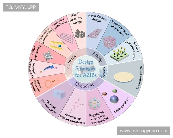 热议DOTA2：JDG战队耐力提升背后的策略与挑战分析