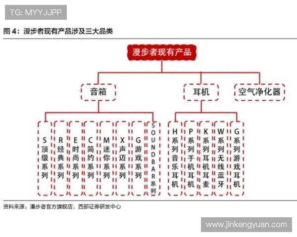 深度分析重庆排球队的运营策略与市场推广模式 深度分析重庆排球队的运营策略与市场推广模式
