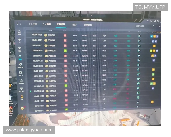 CSGO实力排行榜更新V5战队荣登第八名引发关注